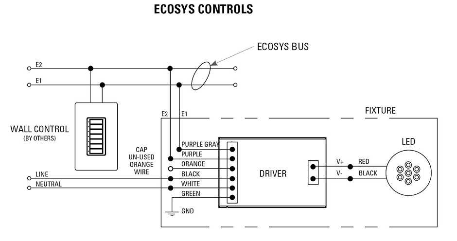 lutron wiring diagram