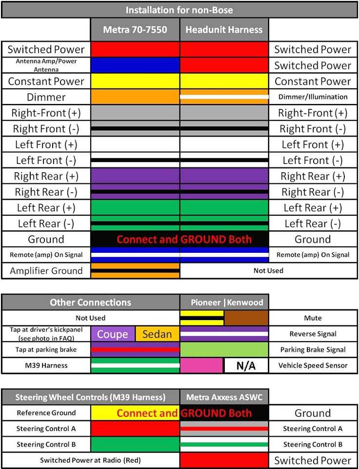 color code toyota camry radio wiring diagram