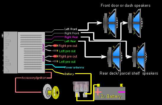 2001 honda accord radio wiring diagram