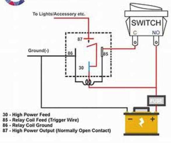 wiring diagram for fog lights with relay