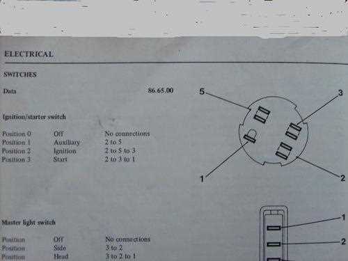 john deere gator ignition switch wiring diagram