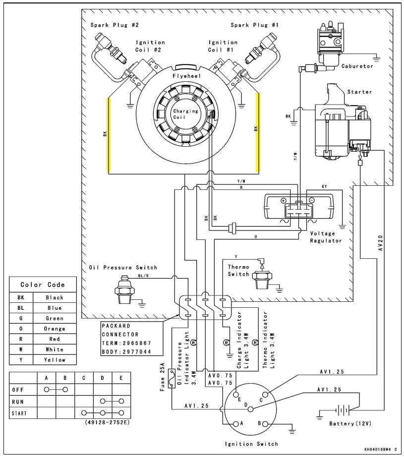 john deere z445 wiring diagram