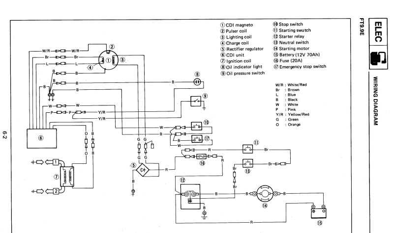 yamaha outboard wiring harness diagram