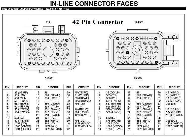 2002 7.3 powerstroke engine wiring harness diagram