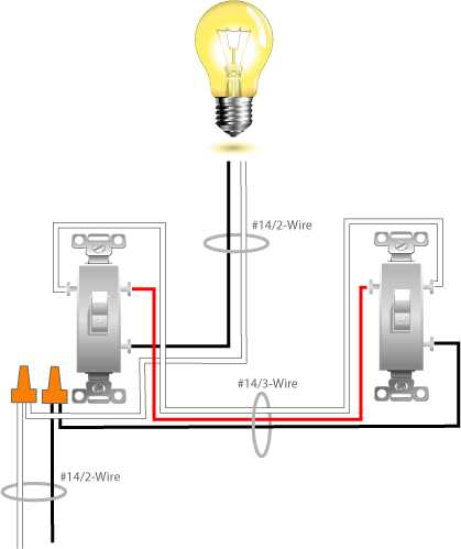 3 way double switch wiring diagram