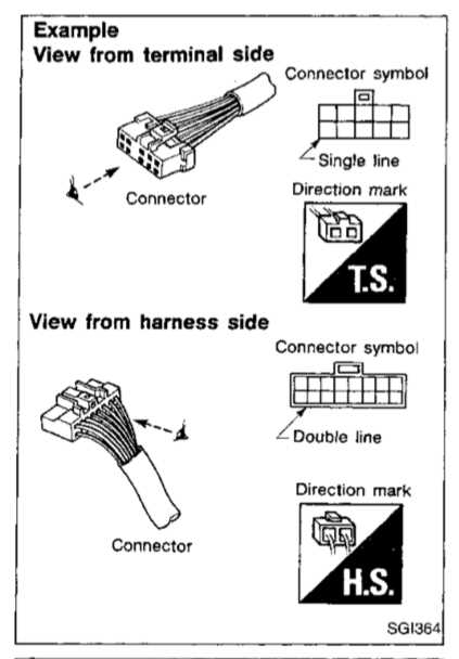 ecu nissan wiring diagram color codes