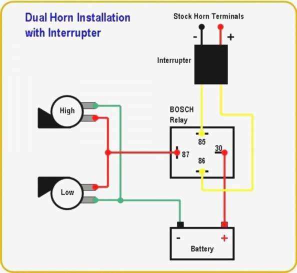 horn wiring diagram