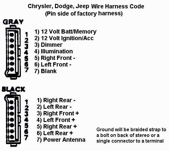 1999 dodge dakota stereo wiring diagram