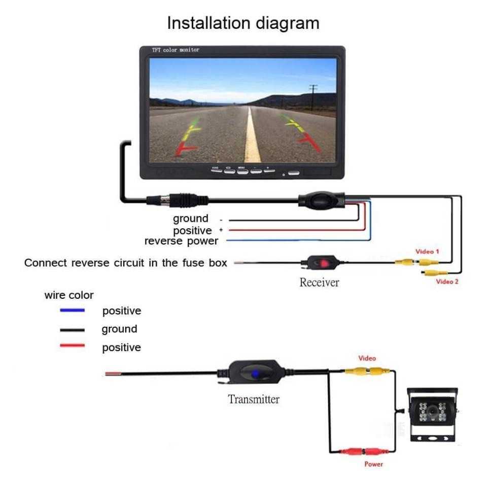 wiring diagram backup camera wiring schematic