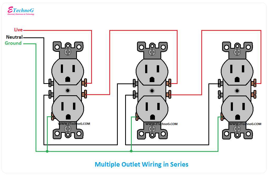 20 amp plug wiring diagram