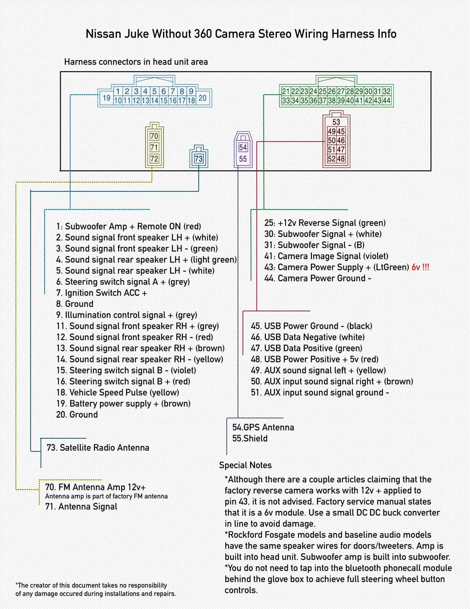 jvc wiring diagram