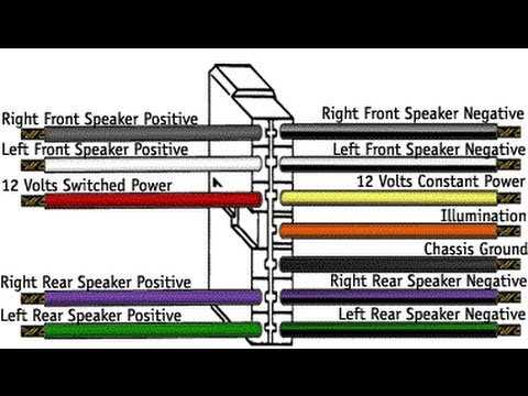 jvc wiring harness diagram