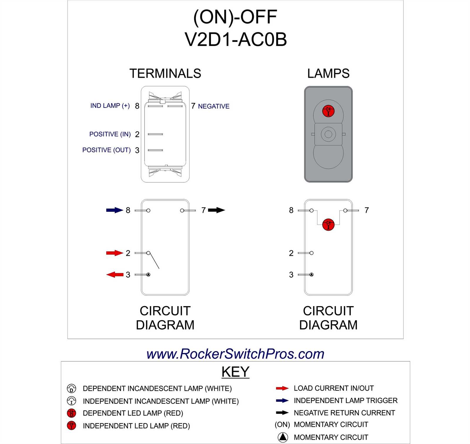 4 pin illuminated rocker switch wiring diagram