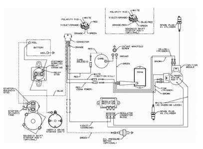 wiring diagram craftsman lt1000