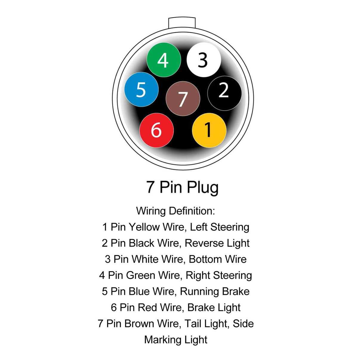 7 round trailer plug wiring diagram