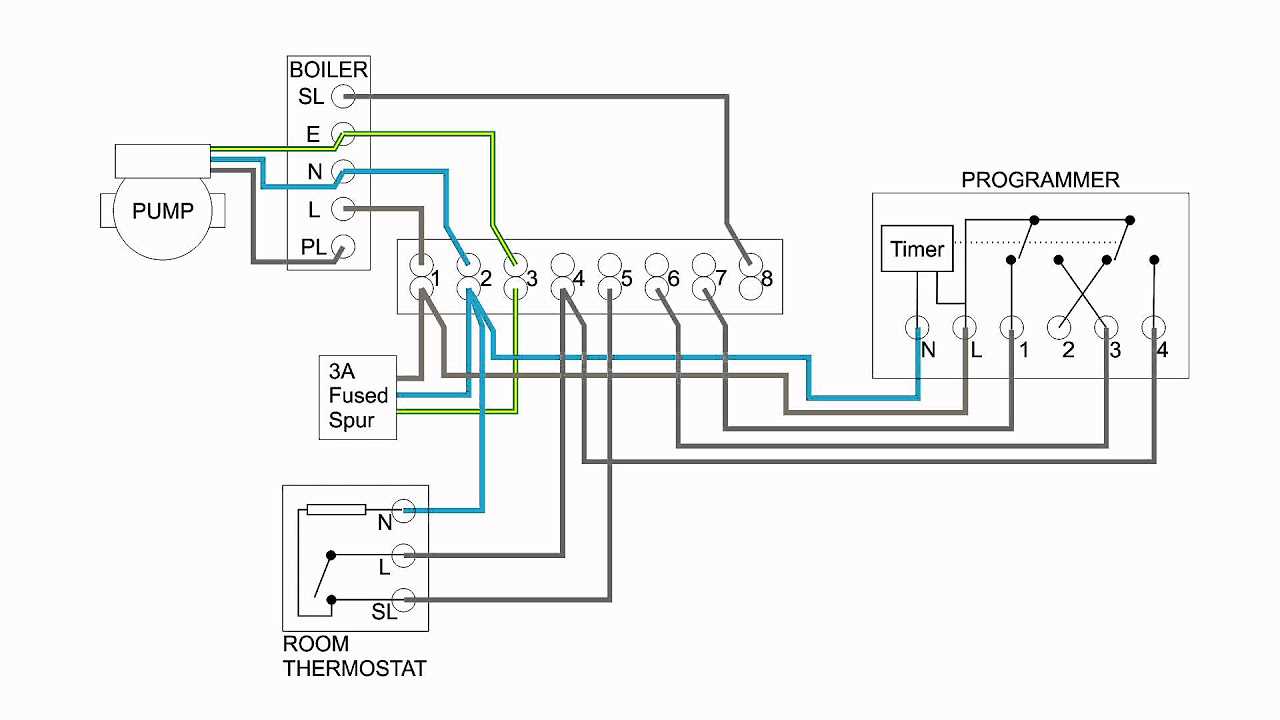 3 way valve wiring diagram