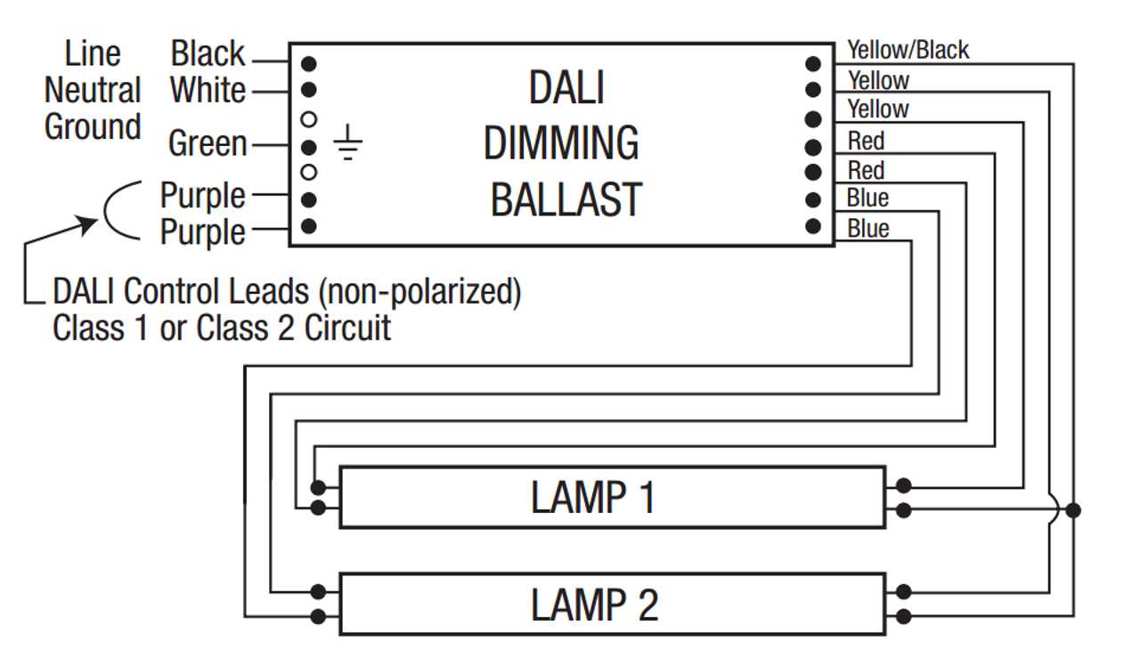 4 lamp t8 ballast wiring diagram