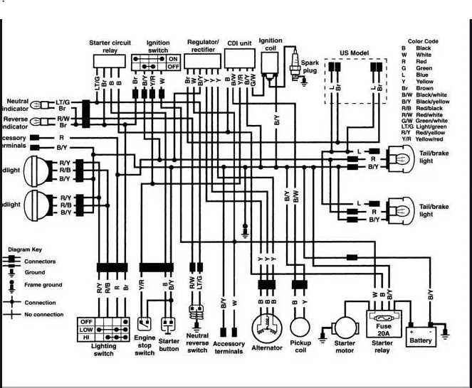 kawasaki 220 bayou wiring diagram