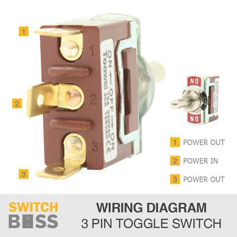 wiring a toggle switch diagram