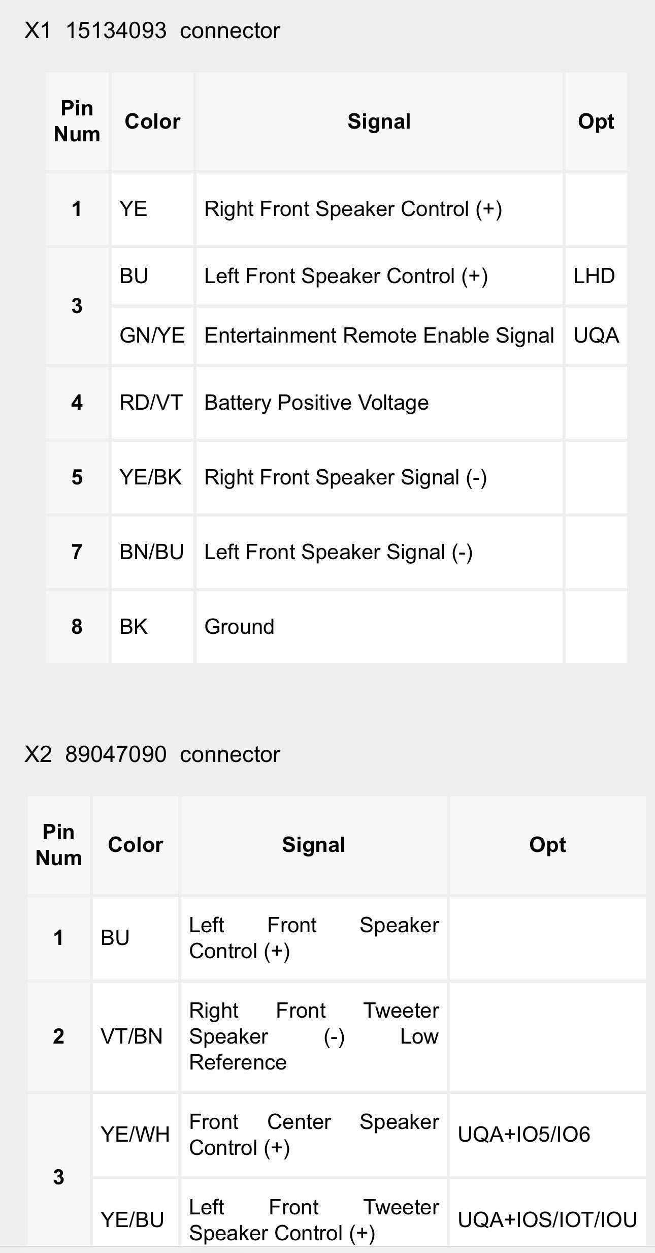 cadillac factory amp wiring bose car amplifier wiring diagram