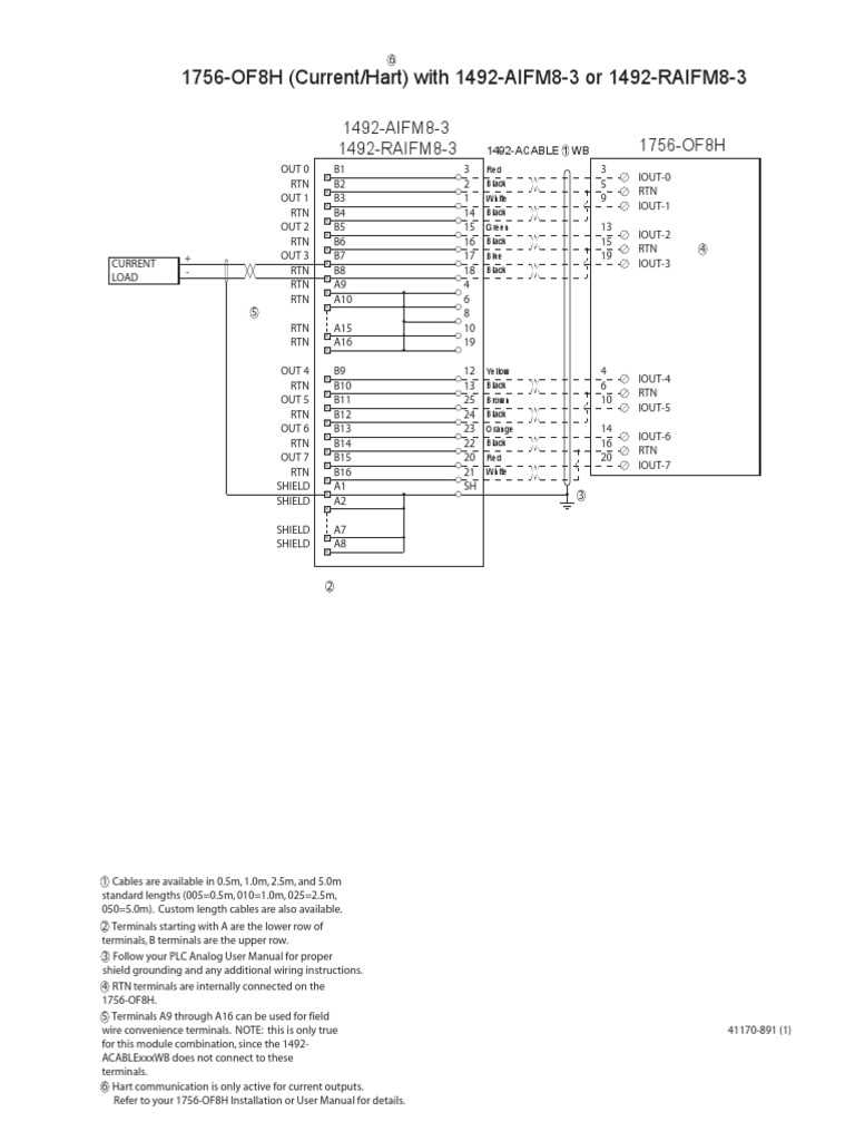 1756 ia16 wiring diagram