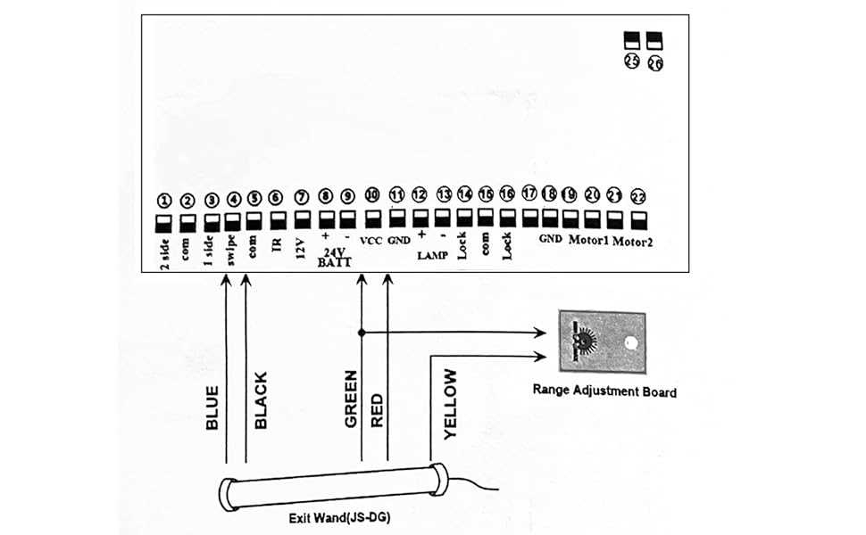 ghost controls vehicle sensor wiring diagram