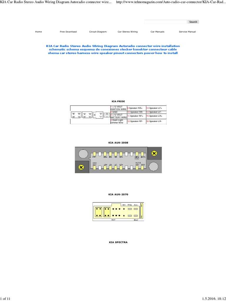 kia radio color wiring diagram