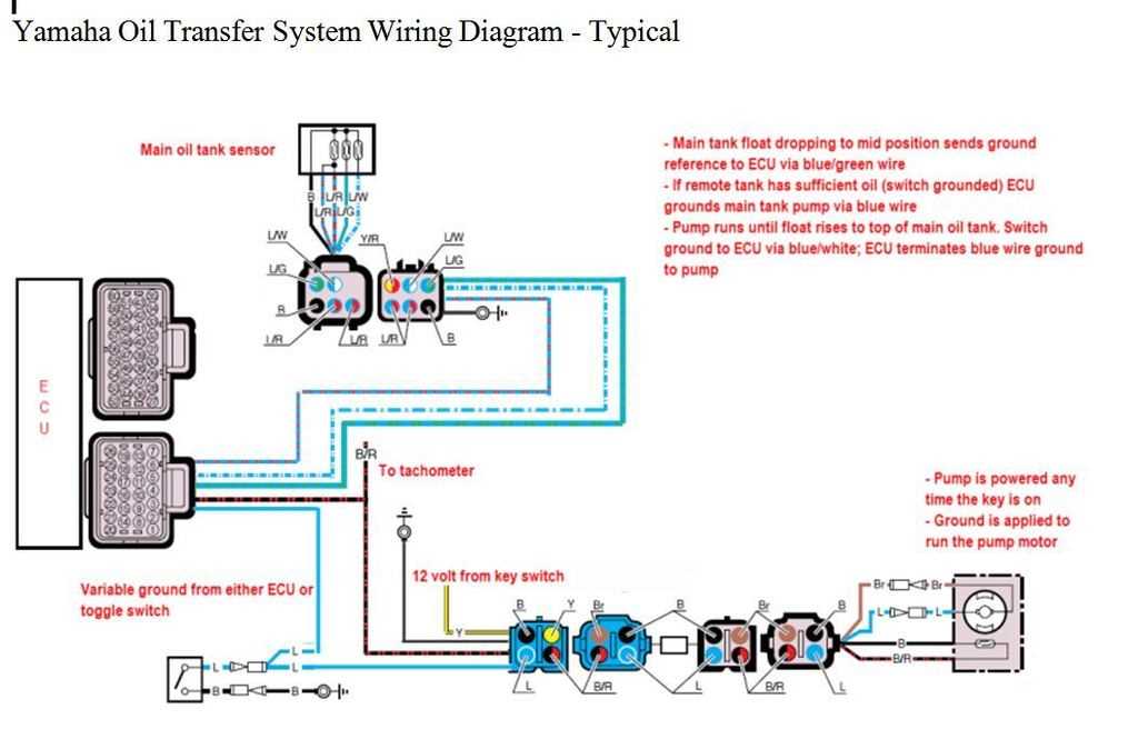 kib tank sensor wiring diagram