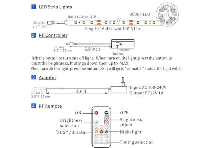 basic led strip light wiring diagram