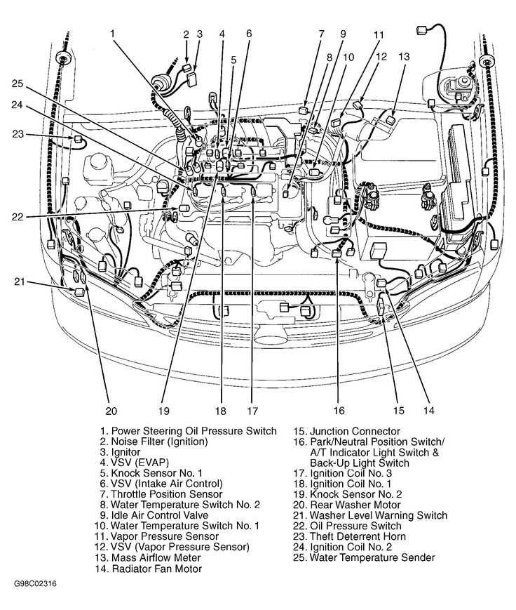 2003 toyota tundra wiring diagram