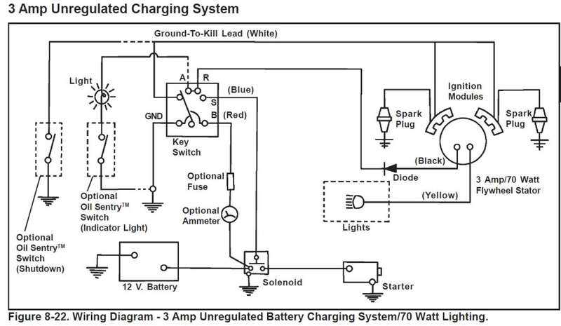 kohler ignition switch wiring diagram