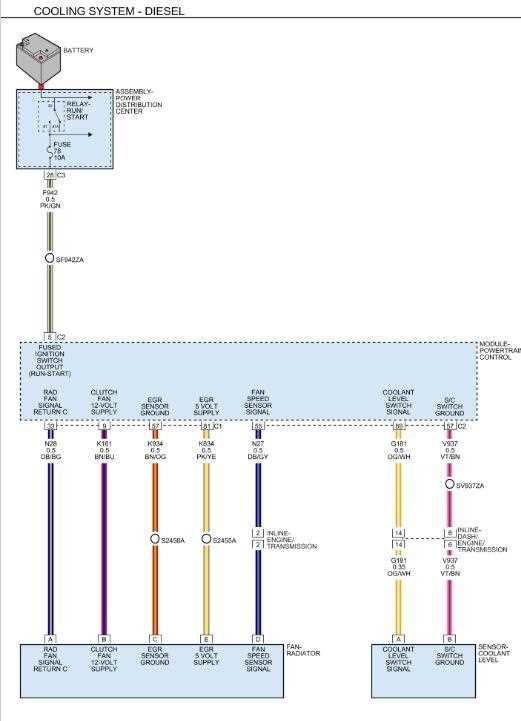 6.7 cummins fan clutch wiring diagram