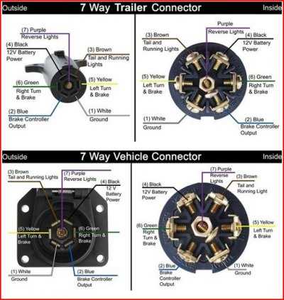 ford brake controller wiring diagram