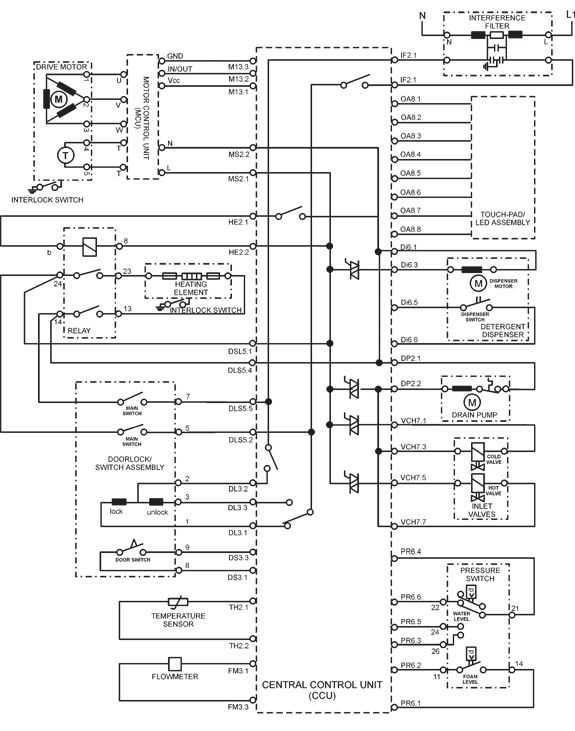 wiring diagram whirlpool washing machine