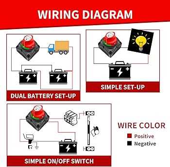 rv battery disconnect switch wiring diagram