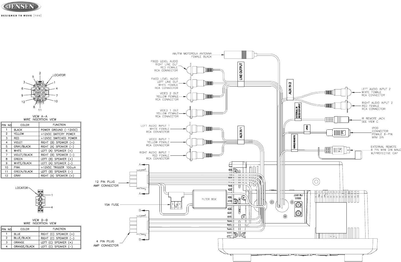 jensen mpr210 wiring diagram