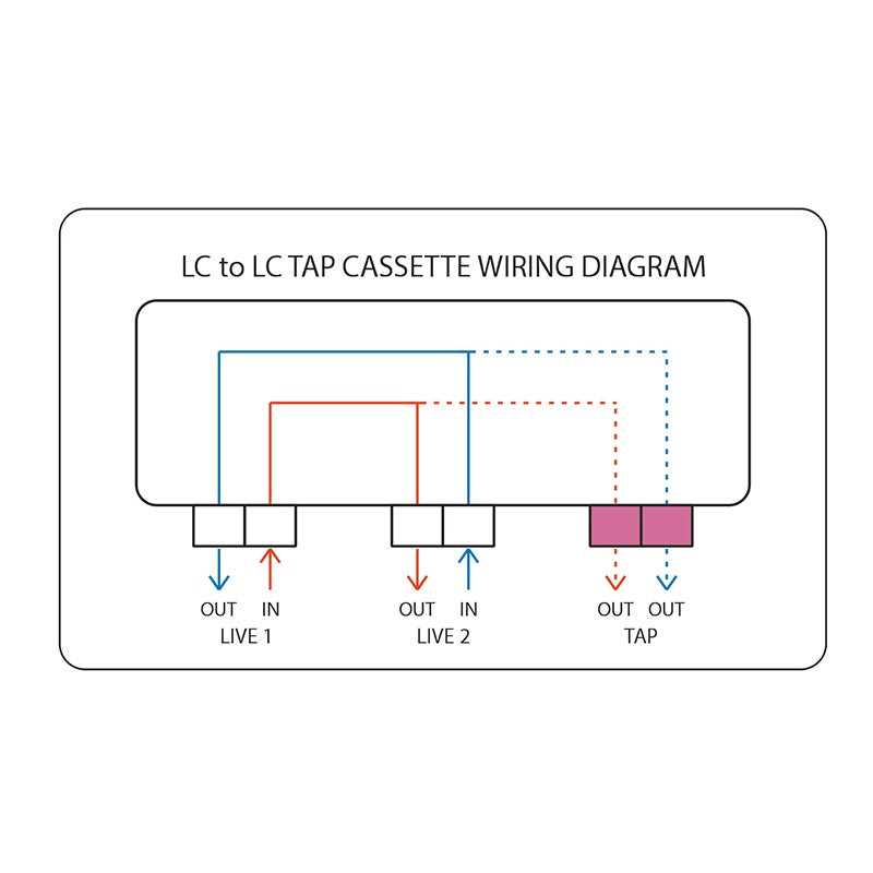 lct wiring diagram