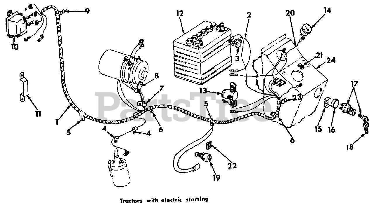 cub cadet ignition switch wiring diagram