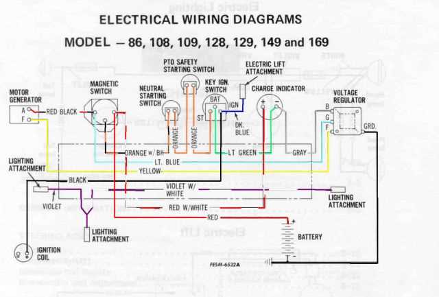 wiring harness western plow solenoid wiring diagram