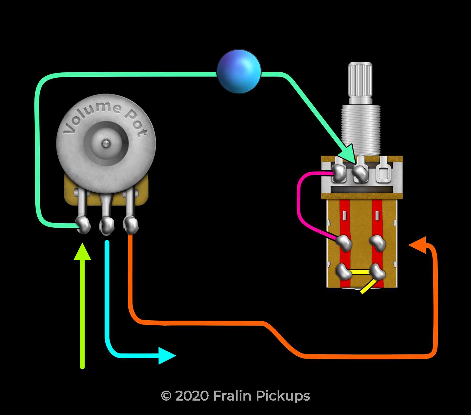 wiring diagram potentiometer