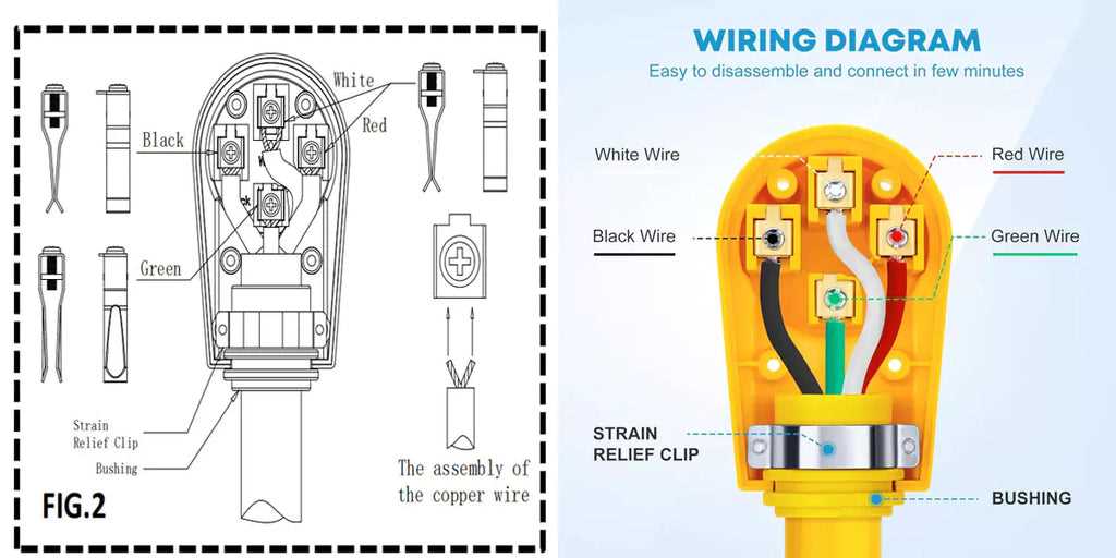 diagram of plug wiring