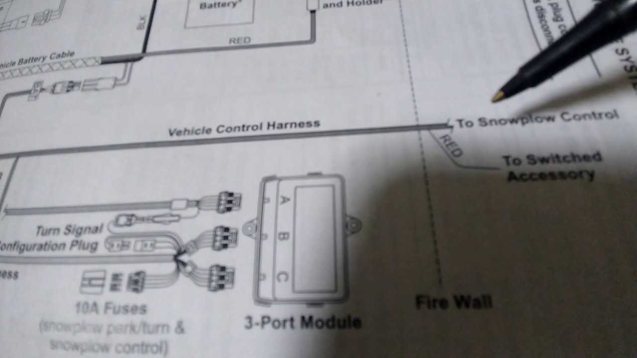 fisher minute mount 2 wiring harness diagram