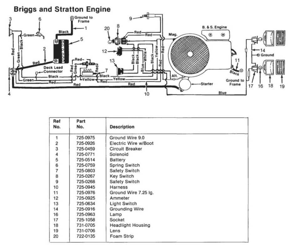 wiring diagram craftsman riding mower