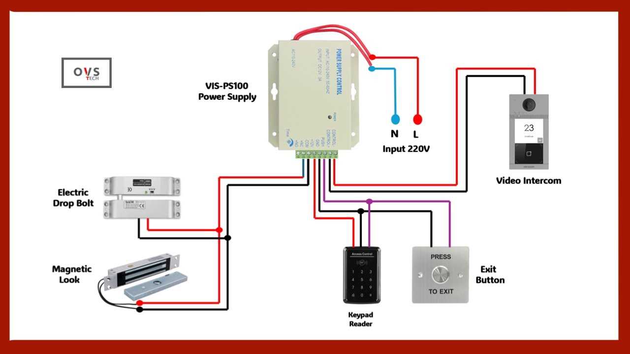 access control wiring diagram