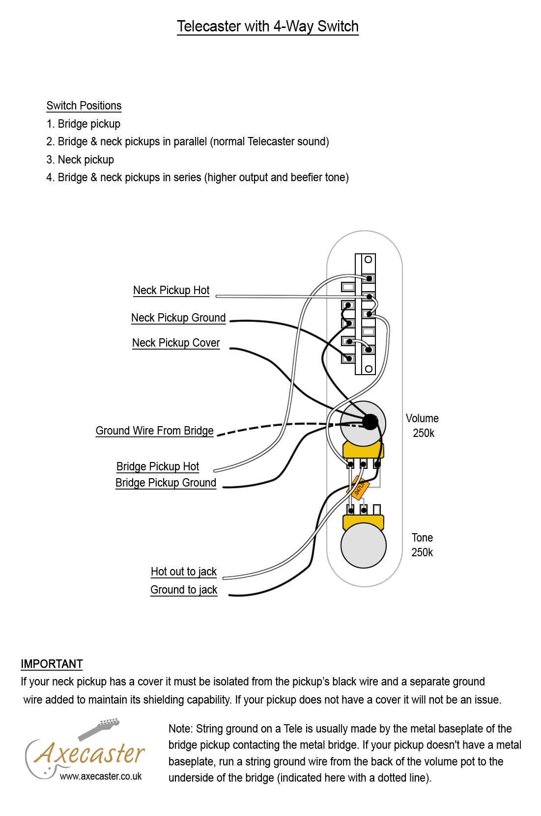 4 way telecaster wiring diagram parallel