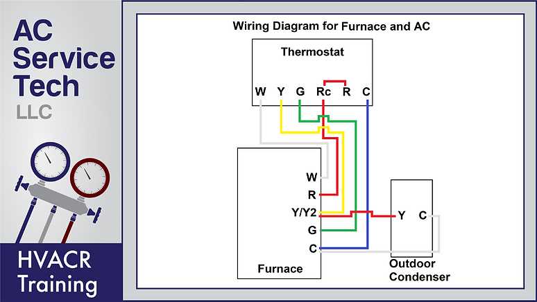 gas boiler wiring diagram