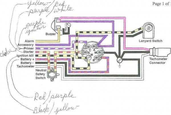 lawn mower 5 prong ignition switch wiring diagram