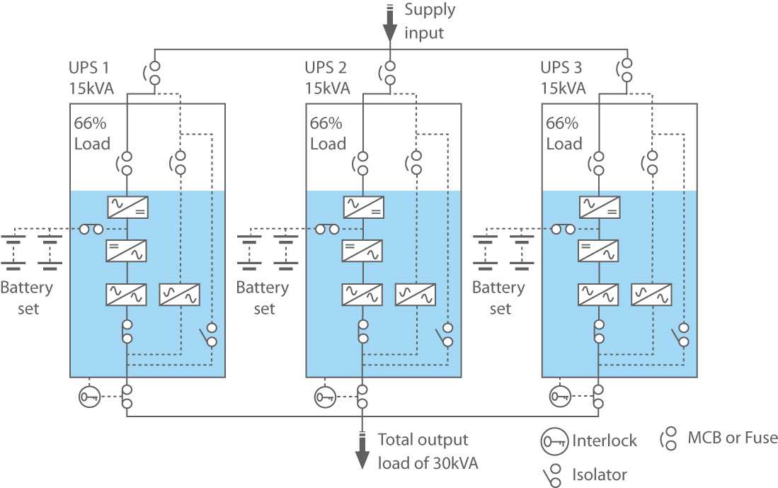 ups system wiring diagram