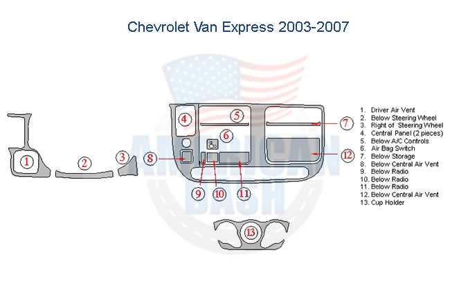 2007 chevy express wiring diagram