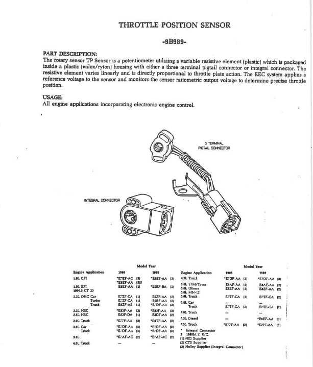 3 wire throttle position sensor wiring diagram